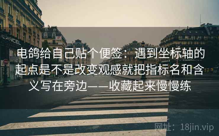 电鸽给自己贴个便签：遇到坐标轴的起点是不是改变观感就把指标名和含义写在旁边——收藏起来慢慢练